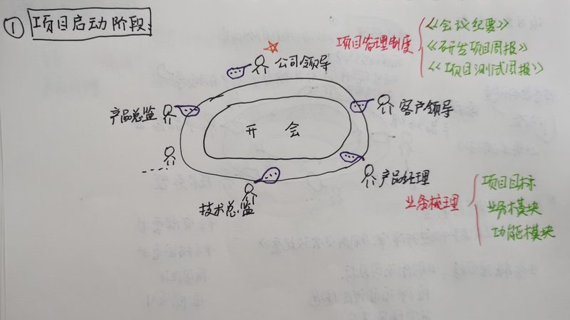 小程序开发与APP开发维护成本的全面解析