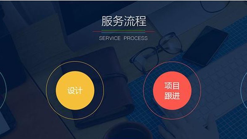 定制软件开发性能指标要求